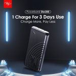 Itel 20000mAh Dual Output Fast Charging Power Bank - Image 2