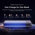 Oraimo Pilot 15 Flash 20000mAh 15W Power Bank - Image 9